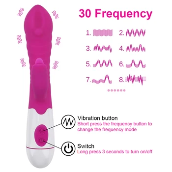 30 Frekvencia G-bod Stimulátor Klitorisu Jazyk Lízanie Vibrátor Bradavky Pošvy, Konečníka, Masáž, Sex Hračky pre Ženy Rabbit Vibrátor