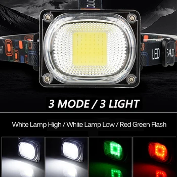 6000LM COB LED Svetlomet Ultra Svetlé USB nabíjanie Outdoor camping Rybárske svetlomet Prenosný Reflektor svietidla, svietidlo