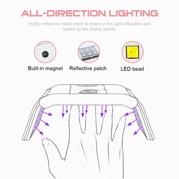 BLUEQUE Skladacia 24W LED UV lak na Nechty Nail Vlasov Lampa Gél, Akryl Vytvrdzovania Svetla Kit Nail Art Pre Manikúru, Gélové Nechty Lak na Čítanie