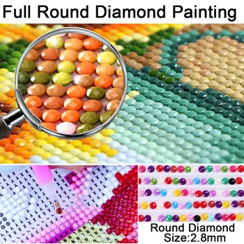 Diamond Výšivky Ovocie Výzdoba Pre Kuchyňa Obrázok Kamienkami Diamond Mozaiky Plný Vrták Scénické Wall Art