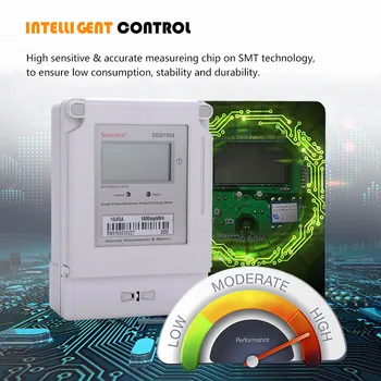 Jednofázový Predplatených Energie Meter Spotreba Monitora kWh Merač Wattmeter 220V/240V 50/60Hz