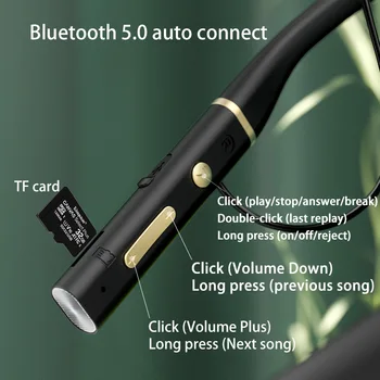 Športové Neckband Slúchadlá Bezdrôtové Bluetooth Slúchadlá In-Ear Stereo HIFI zátkové chrániče sluchu TF Kartu, MP3 Audio 48 Hodín Pohotovostného Waterproot