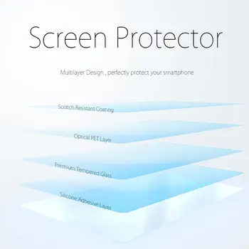 2 ks Pre Moto G9 Výkon 3D Tvrdeného Skla Film Screen Protector Ochranná Úplné Pokrytie Ochranu Pre Moto G 9 Power Film G9Power