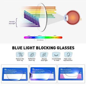 AOFLY Ultralight Modré Svetlo Blokuje Okuliare Mužov TR90 Flexibilné Acetát Čítanie Okuliare Ženy Rám Počítača Okuliare Deti UV400
