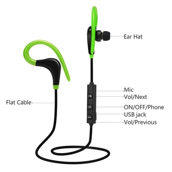 Bezdrôtová Bluetooth Slúchadlá music headset Telefón športové Slúchadlá Herné súpravou Handsfree s mikrofónom Pre Všetky Inteligentné Telefóny