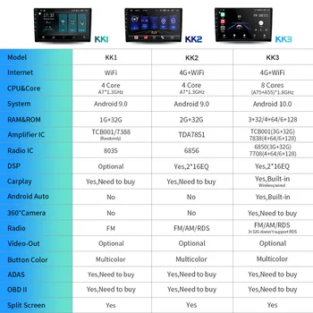 EKIY 1280*720P QLED Android 10.0 autorádia Pre Citroen C1 2005-14 Pre Toyota Aygo GPS Navi Stereo Audio Video Prehrávač Multimediálnych súborov