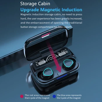 M10 TWS Bezdrôtové Slúchadlá Bluetooth Hudobné Slúchadlá IPX7 Nepremokavé Športové Slúchadlá HIFI Stereo Headset Funguje Na Všetkých Smartphone