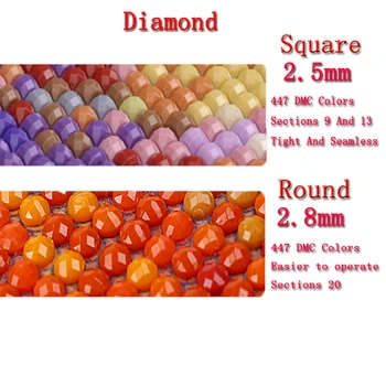 Štvorcových Kolo Živice 5d Diamond Maľovanie Border kólia DIY Diamond Výšivky Mozaiky Diamond Art 3d Pasty Domova
