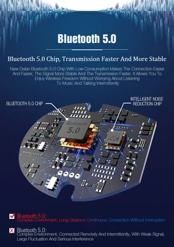 2021 Pôvodné i500 TWS Bezdrôtové Slúchadlá Premenovať Bluetooth 5.0 Super Slúchadlá PK i7 i9 i11 i12 i14 i15 i16 i18 i30 i1000 i9000 PRO