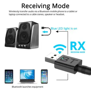 Bluetooth Audio Vysielač, Prijímač Auto AUX Jack Kábel, Súprava Bezdrôtovej komunikácie Bluetooth USB Adaptér Pre TV Slúchadlá Reproduktory