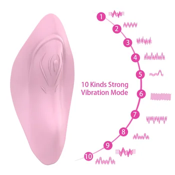 IKOKY Pánty Vibrátor Prenosné Neviditeľné Vibračné Vajíčko Bezdrôtové Diaľkové Ovládanie Klitorálny Stimulátor Sexuálne Hračky pre Ženy