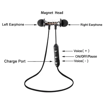 XT11 Magnetické Adsorpcie Bezdrôtová 4.2 In-Ear Slúchadlá Športové Slúchadlá Stereo Slúchadlo Fone De Ouvido pre Telefón