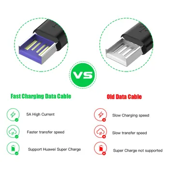 5A SuperCharge Kábel 3A USB C Typu C, USB Kábel, 0.25 0.5 1.5 2 M Rýchle Nabíjanie 3.0 Rýchle Nabíjanie Pásky C Kábel pre Telefóny Huawei
