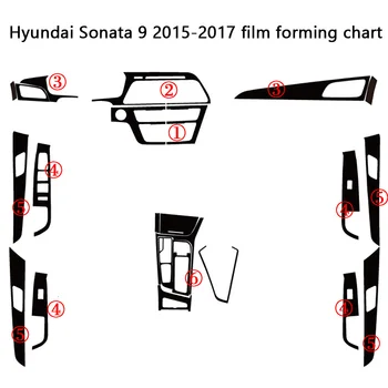 Pre Hyundai sonata 9-2017 Interiéru Centrálny Ovládací Panel Dverí Rukoväť 3 Uhlíkových Vlákien Nálepky, Nálepky Auto styling Accessorie
