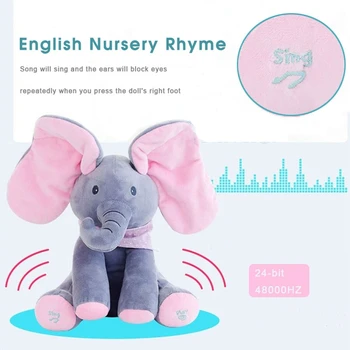 Elektronické Plyšové Hračky Roztomilý Slon Hovorí Bábiku Baby Detská Narodeninám Doba Pet Interaktívne Stroj Elektrické Hračky Zvierat