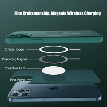 Fashion Square Kvapalné Silikónové Magnetické Telefón puzdro pre iPhone 12 11 Pro Max X Xs Xr 7 8 Plus Magsafe Ultra Tenký Kryt Shockproof