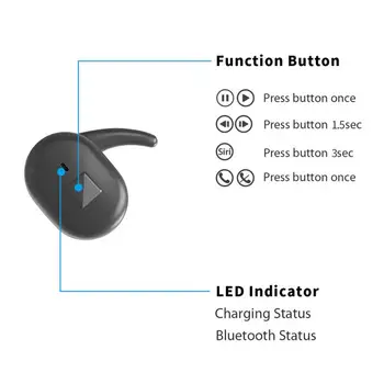 Hot Predaj Y90 TWS Bluetooth 5.0 Slúchadlá Stereo Slúchadlá Bezdrôtové Bluetooth Slúchadlá In-ear Slúchadlá Pre Všetkých Chytrý Telefón