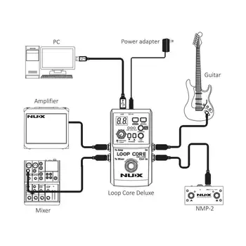 NUX NMP-2 Kovové Dual Foot Switch Gitara Reproduktor, Ovládanie Pedálom MOCNÝ Reproduktor pre Guitarra Vzdialené Účinky Pedál Klávesnice Moduly