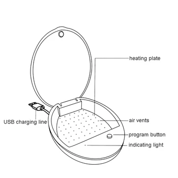 Prenosné Načúvacie prístroje na Vlasy Odvlhčovač Elektronické USB DryBox Sušenie Prípade Ucha Sluchu Zariadenia Vlhkosti Dôkaz Nástroj