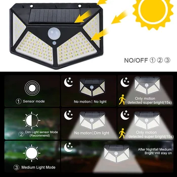 100 LED Solárne PIR Snímač Pohybu Steny Ľahké Nepremokavé Povodňových Lampa Garden Bezpečnosti Street Light