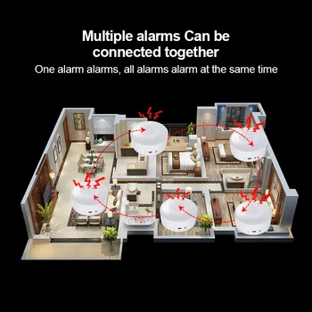Multifunkčné Smart Home Graffiti Wifi/Zigbee Zvuk, Svetla, Alarm, Senzory Bezdrôtové Horn Sirény Alarmu Multi-scény Bezpečnostný Alarm