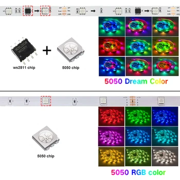 RGB LED Pás Svetla WS2811 Sen strip, led pásy 5050 Č Nepremokavé Dúhový efekt RGB Naháňa Multicolor Účinok Diaľkové ovládanie