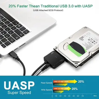 USB 3.0 Pre Sata Adaptér Converter Kábel USB3.0 Pevného Disku Converter Kábel Pre Samsung, Seagate WD 2.5 3.5 HDD SSD Adaptér